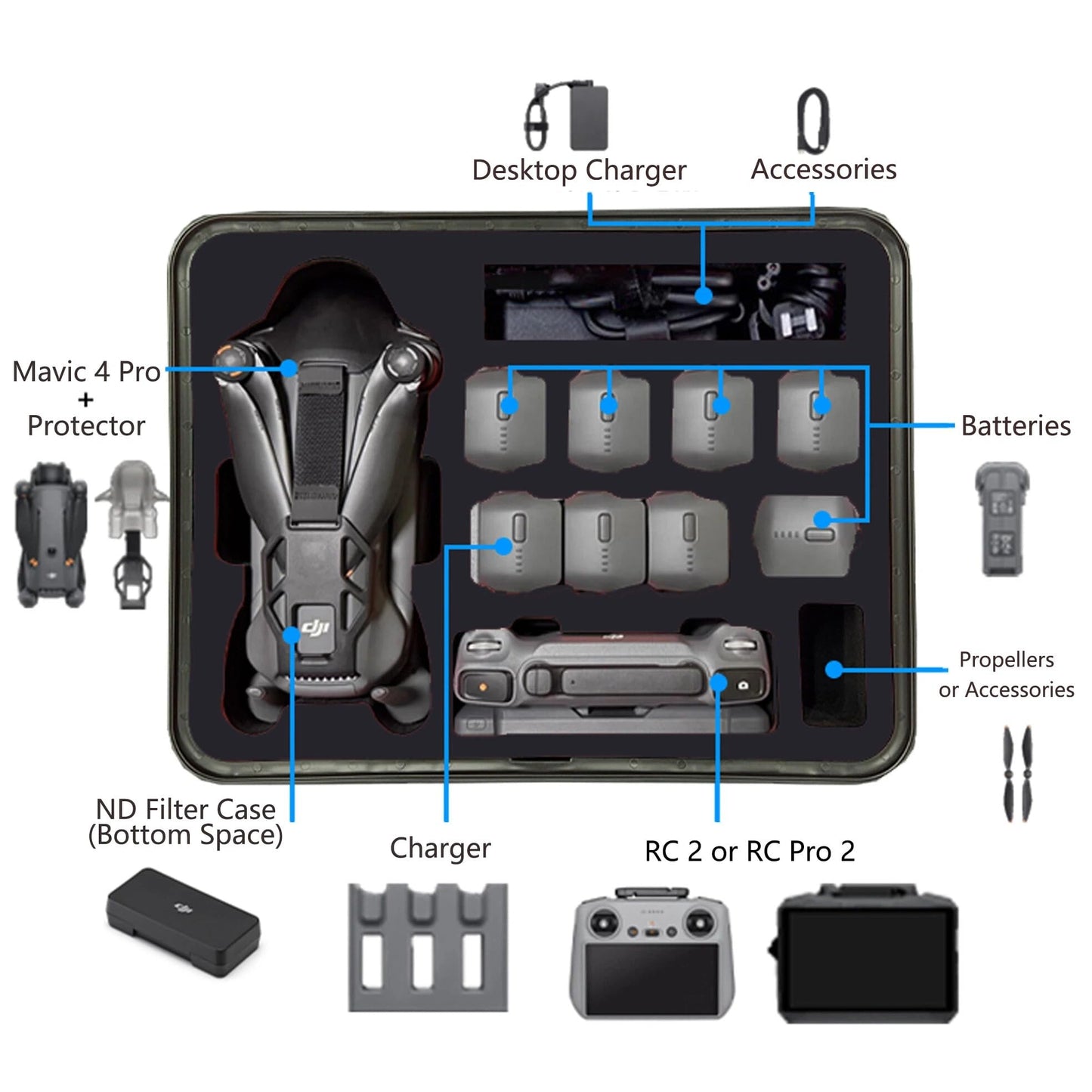 RX-HC3929 Professional Hard Case for DJI Mavic 4 | Precision-Cut Hybrid Foam with Shadow Boarding Design